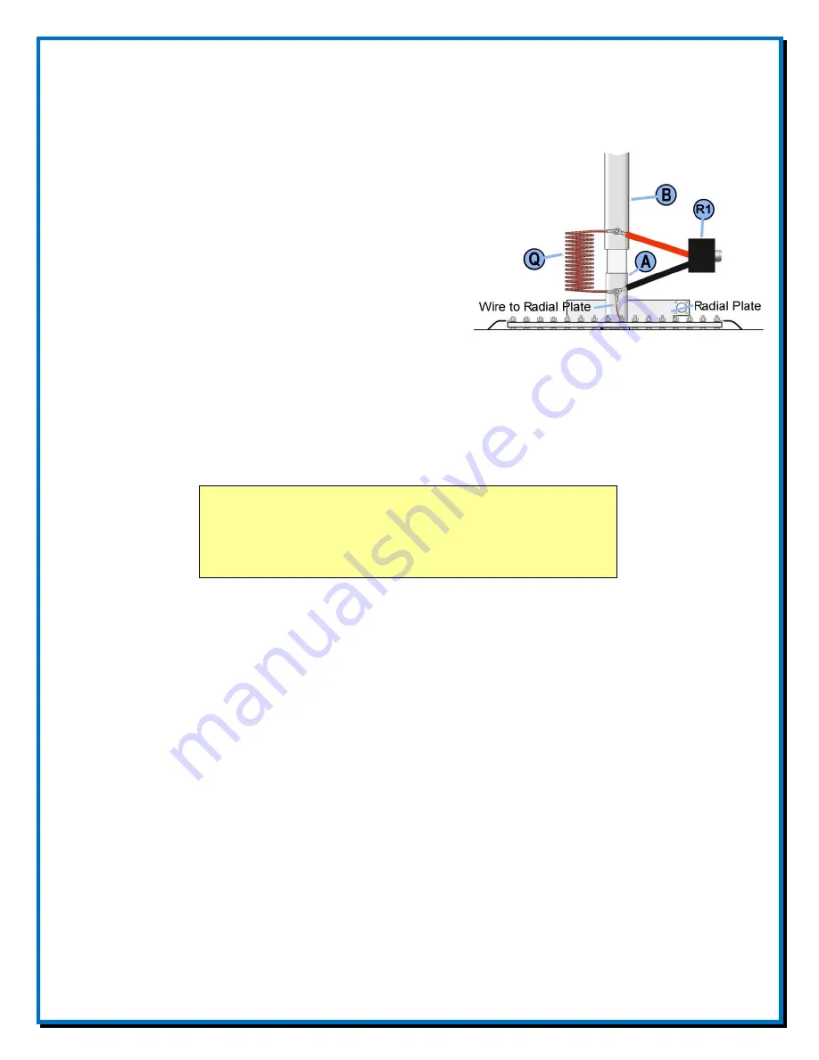 Butternut HF2V Скачать руководство пользователя страница 5