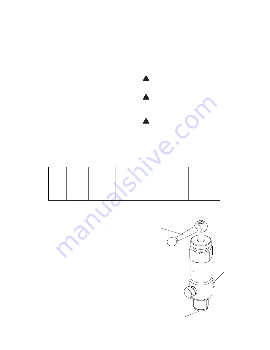 BVA Hydraulics CVR3 Instruction Manual Download Page 2