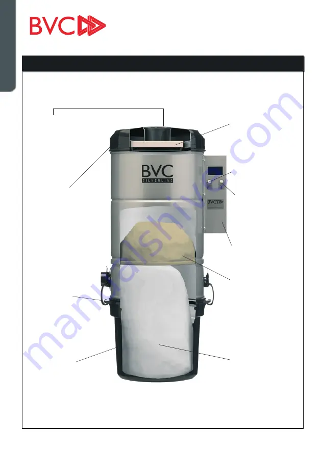 BVC BLACKLINE Series Operation Manual Download Page 8