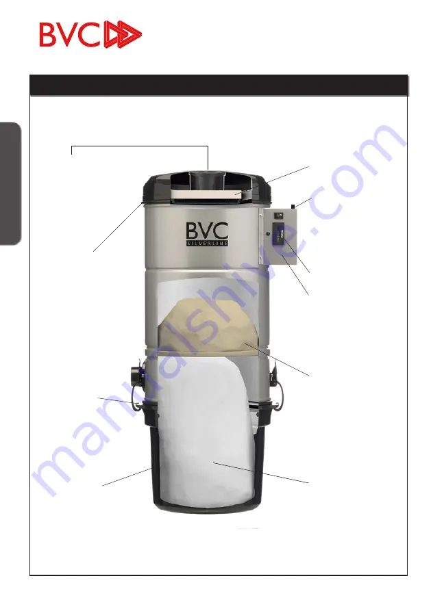 BVC C 600 BLACKLINE Operation Manual Download Page 26