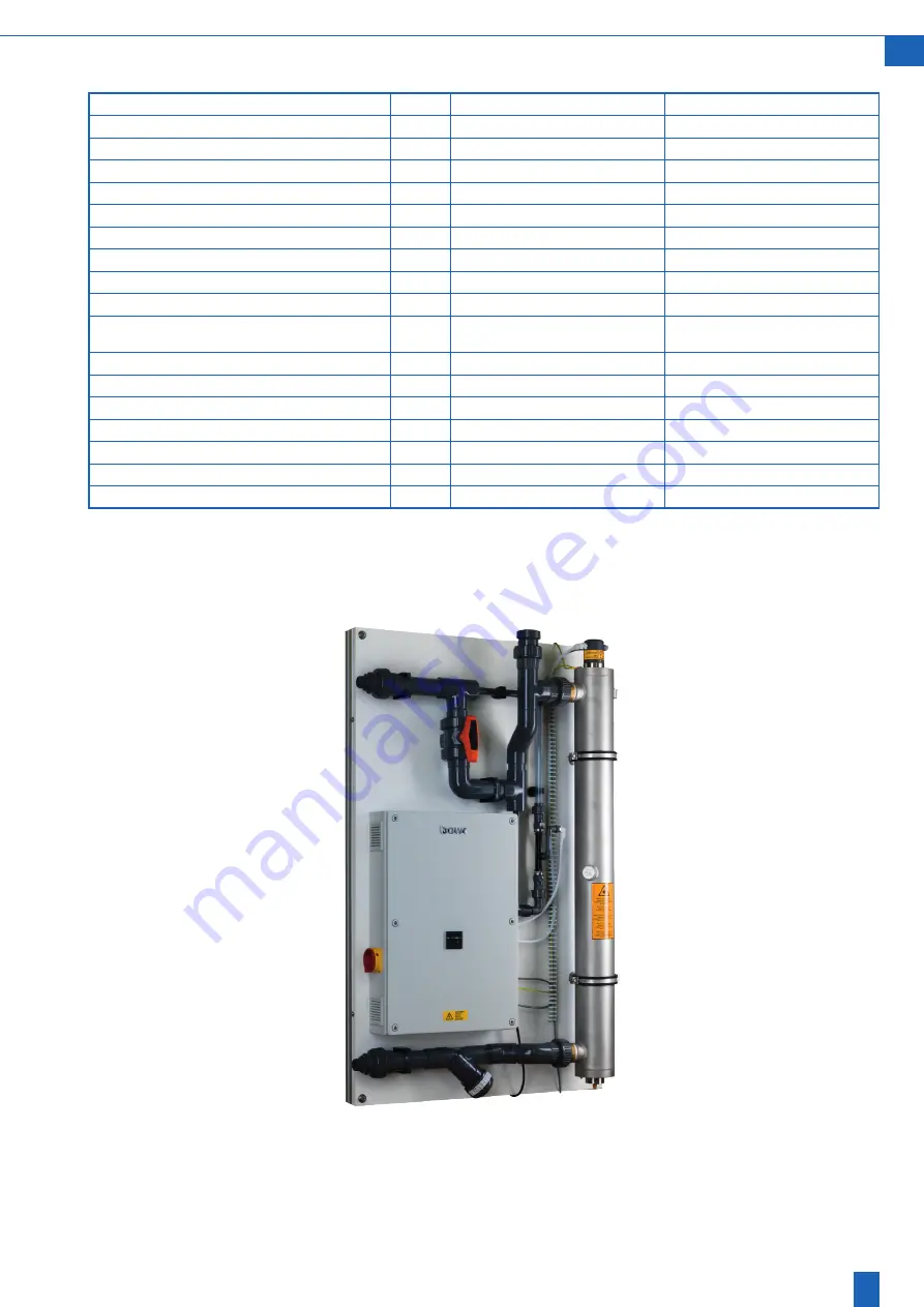 BWT Bewades RO3UV 25 Installation And Operating Manual Download Page 33