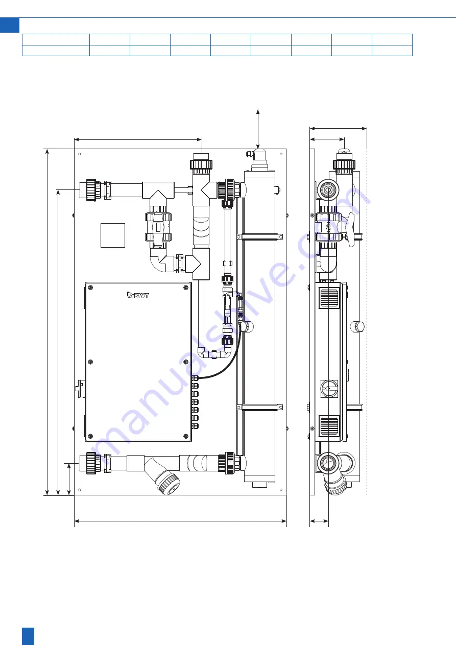 BWT Bewades RO3UV 25 Installation And Operating Manual Download Page 34