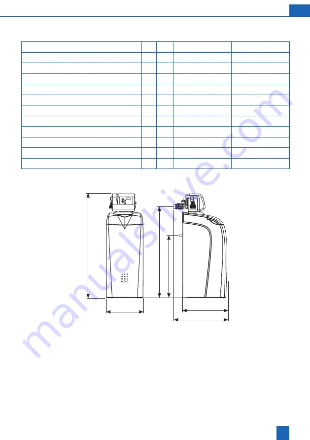 BWT Bewamat 25A Installation And Operating Manual Download Page 23