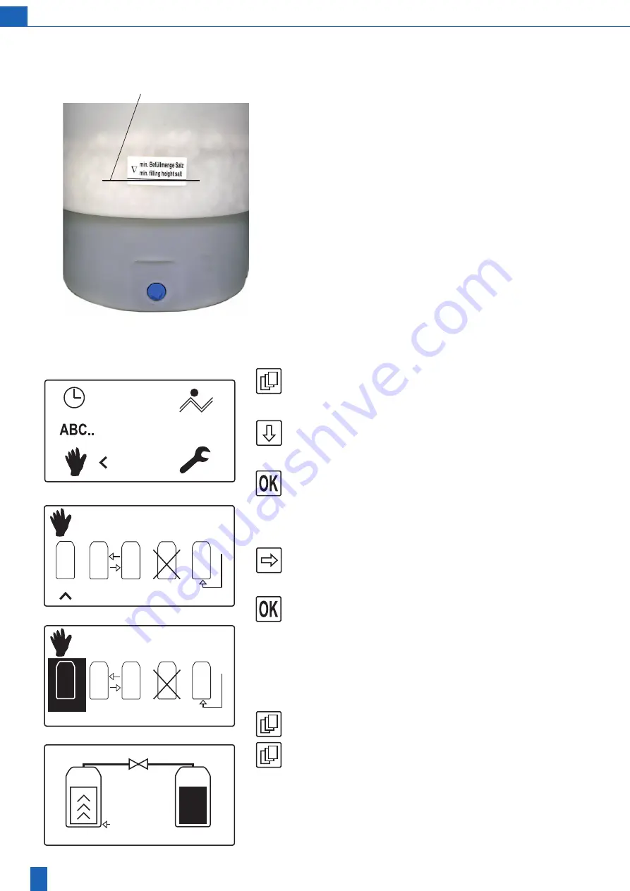 BWT Rondomat Duo-DVGW 10 Installation And Operating Manual Download Page 64