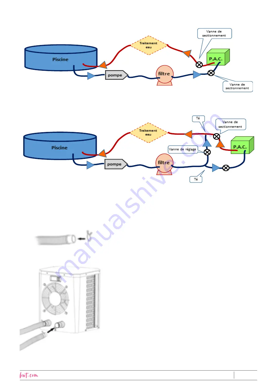 BWT SHP2.5 ON/OFF Скачать руководство пользователя страница 7