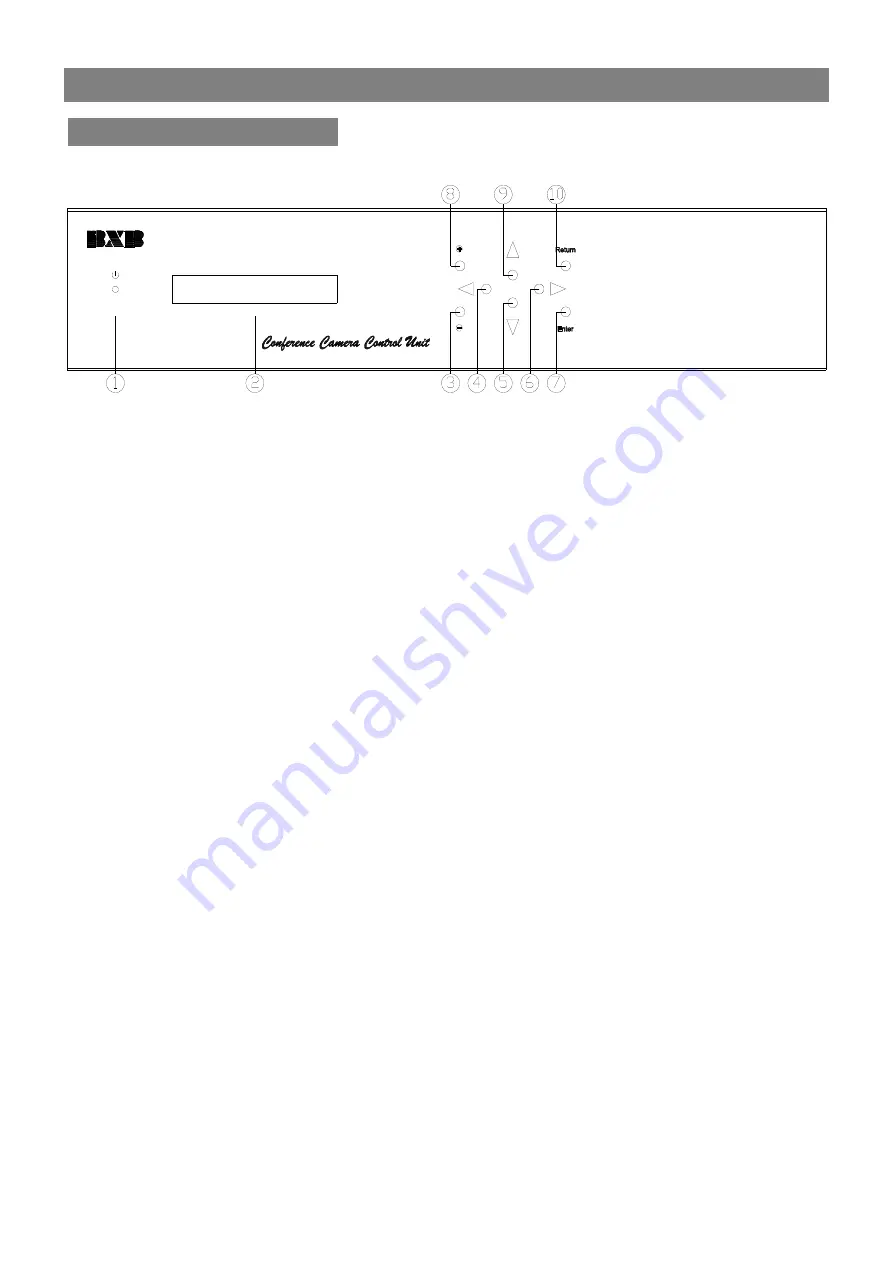 BXB Electronics BXB-C901 User Manual Download Page 6