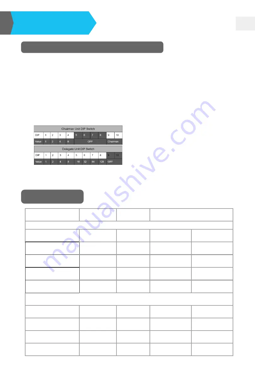 BXB Electronics EDC-2051 Instruction Manual Download Page 18