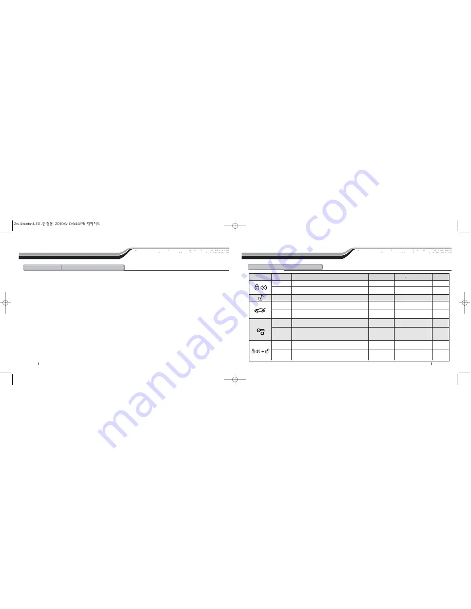 By Firstech MA580 Installation Manual Download Page 3