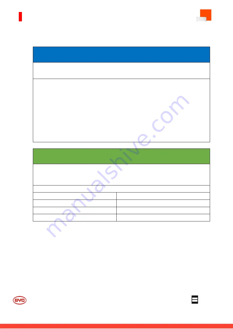 BYD Battery-Box Premium LVL 15.4 User Manual Download Page 24