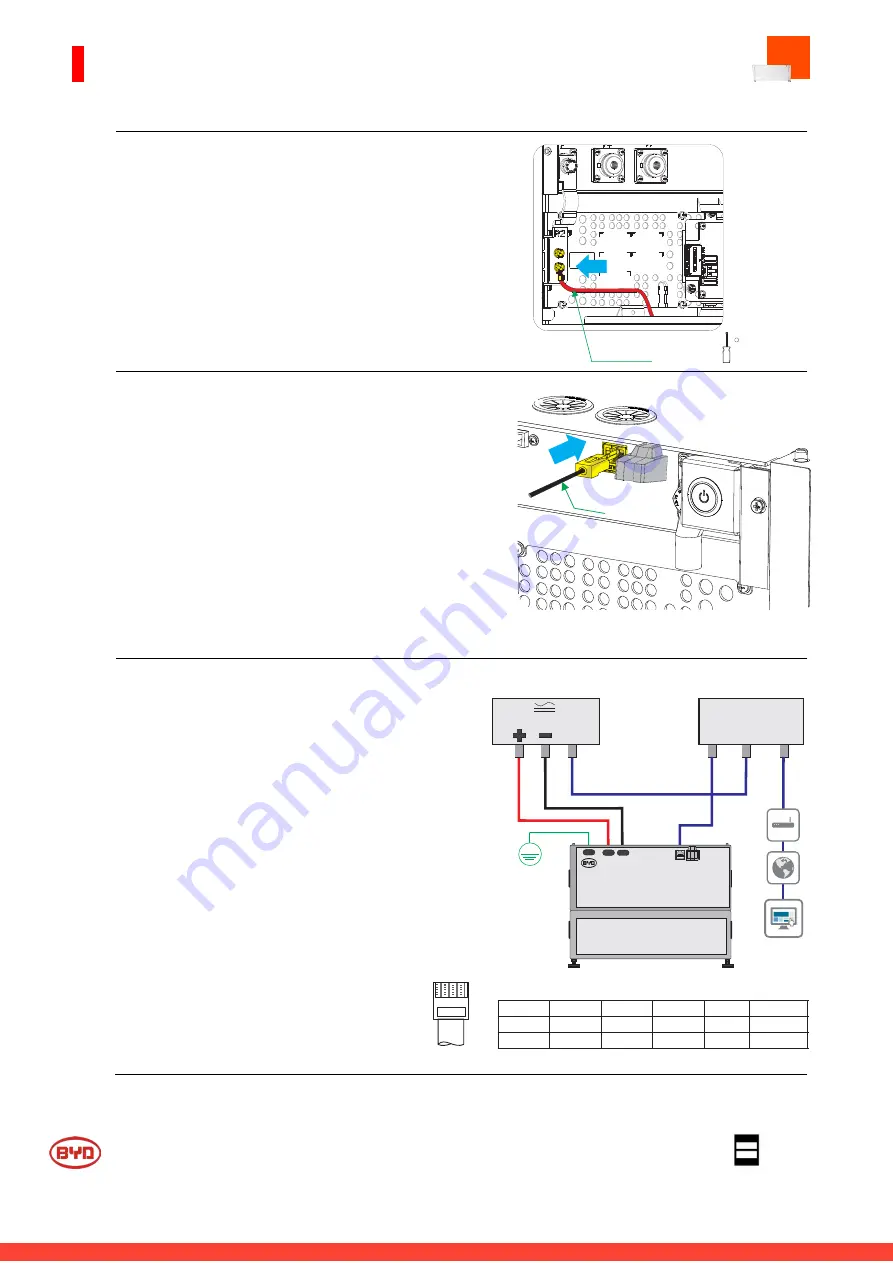 BYD Battery-Box Premium LVL 15.4 User Manual Download Page 29