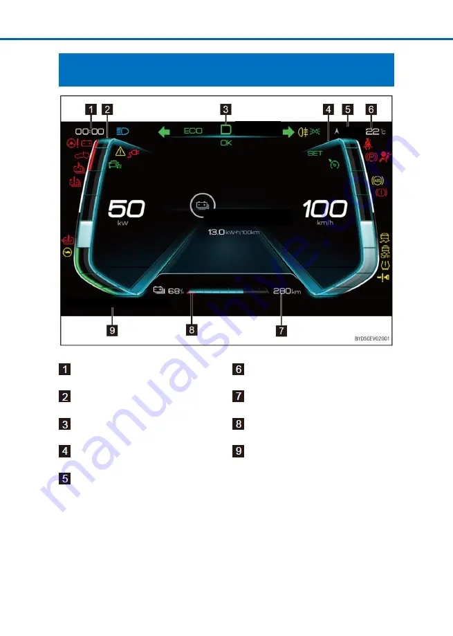 BYD S1 EV User Manual Download Page 42