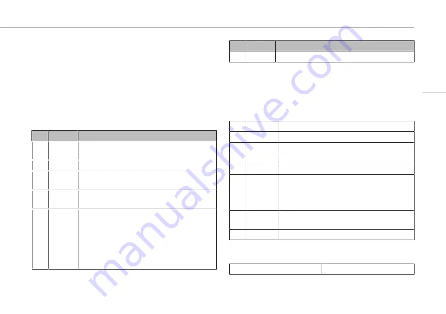 Byron DIC-25712 Instruction Manual Download Page 23