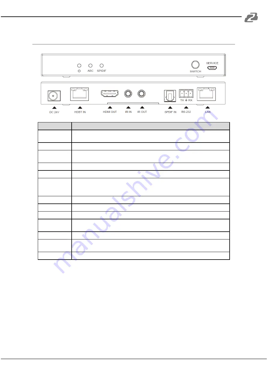 BZBGEAR BG-EXH-100C5 Скачать руководство пользователя страница 9