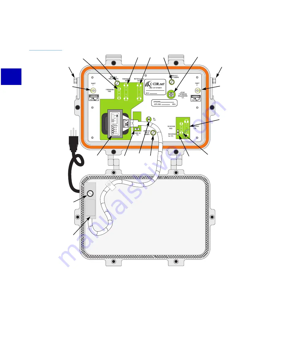 C-COR.net FlexNet E629 Скачать руководство пользователя страница 22