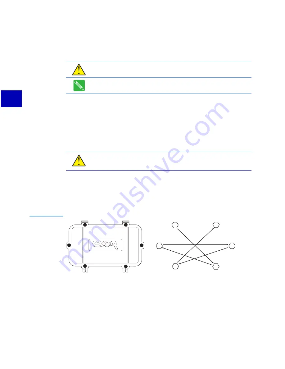 C-COR.net FlexNet E629 Equipment Manual Download Page 42