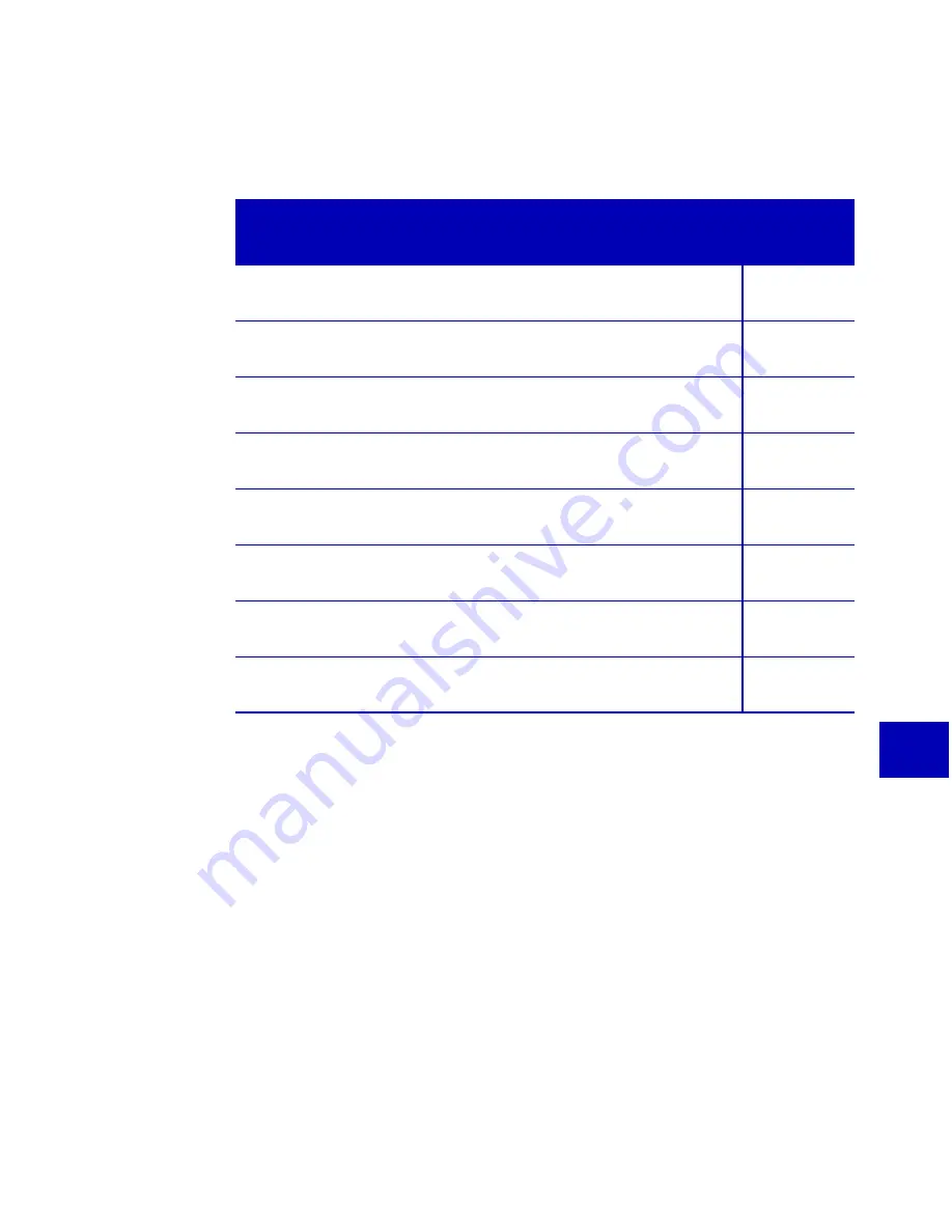 C-COR.net FlexNet E629 Equipment Manual Download Page 95