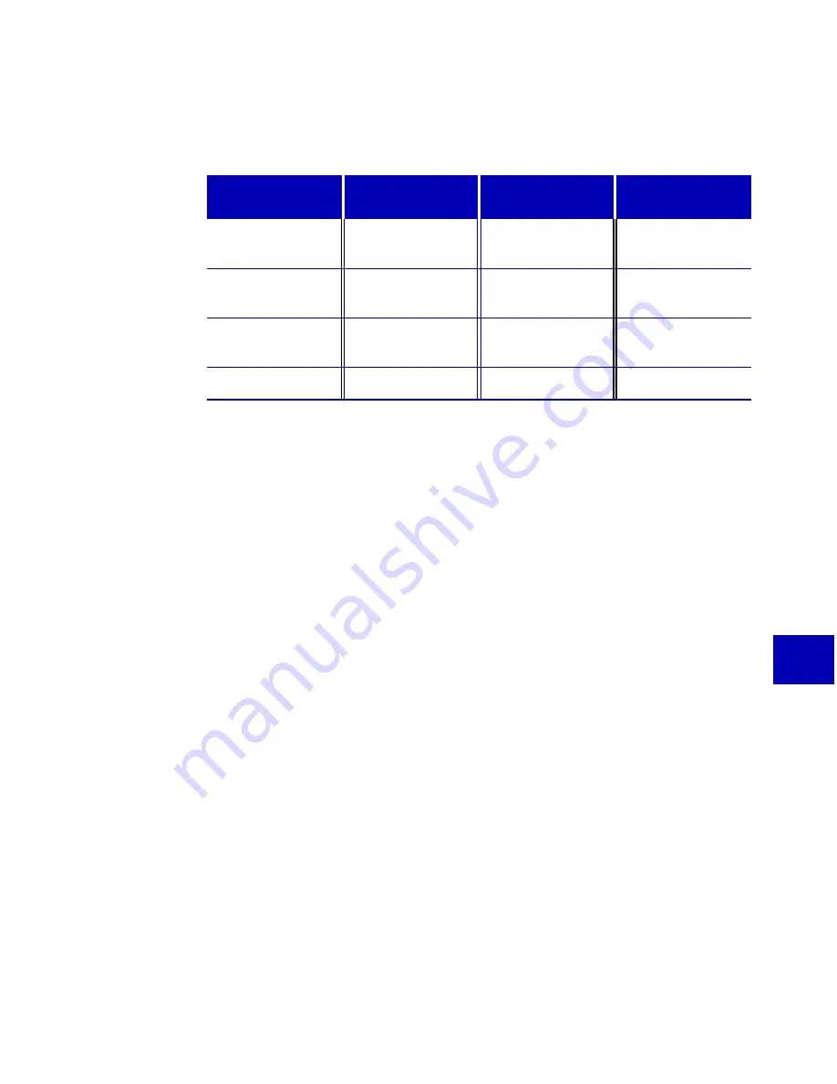 C-COR.net FlexNet E629 Equipment Manual Download Page 101