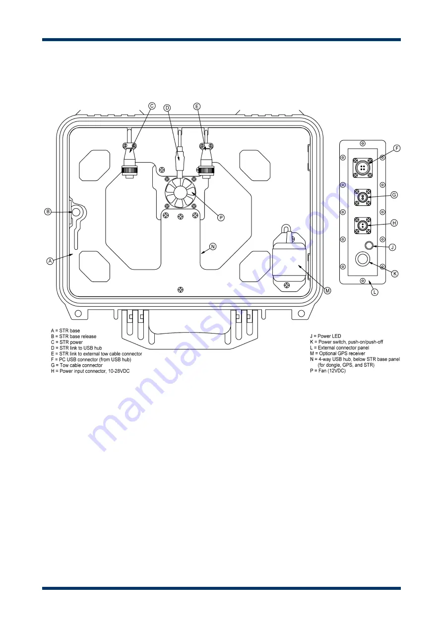 C-Max CM2 User Manual Download Page 7