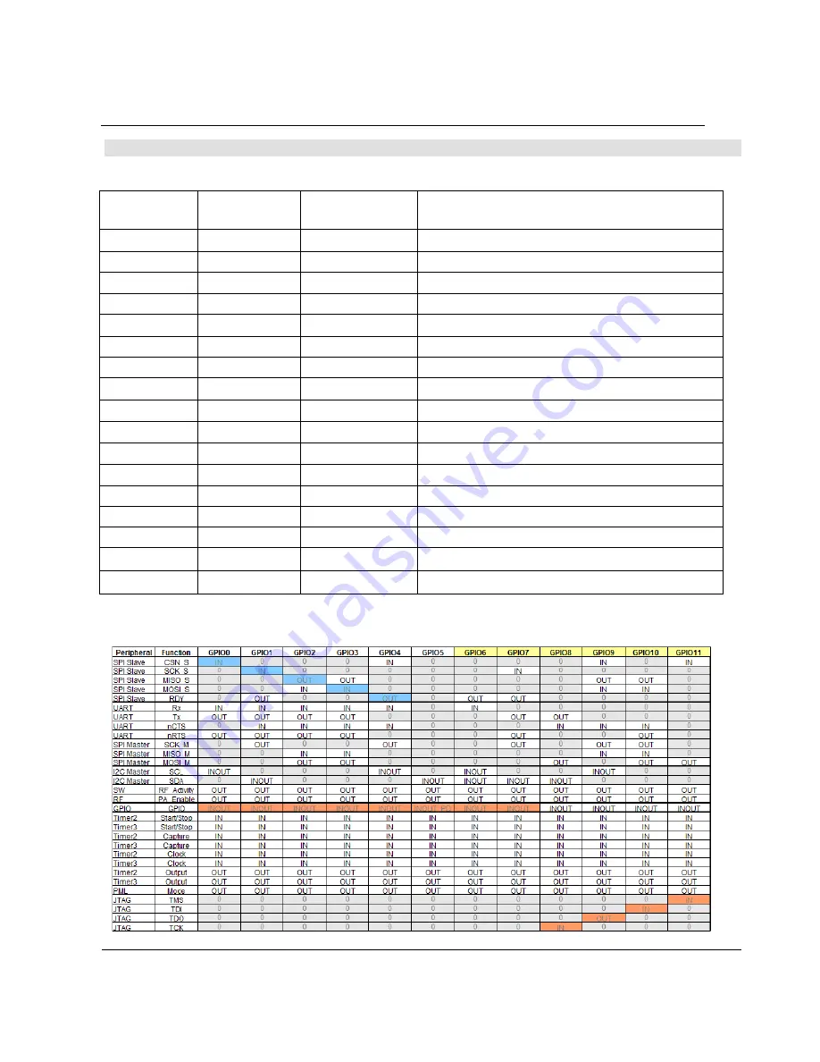 C-Max CMM-9304-V2.1 Manual Download Page 2