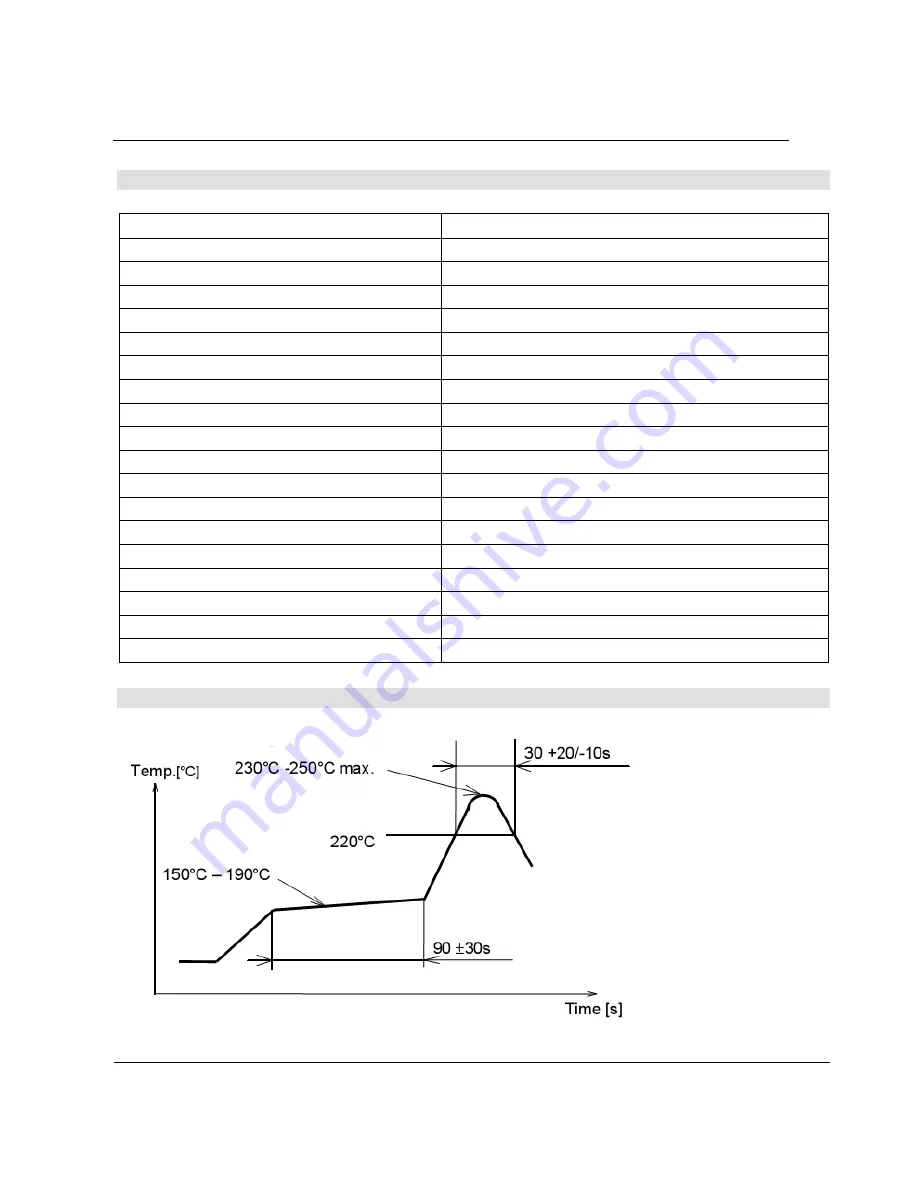 C-Max CMM-9304-V2.1 Скачать руководство пользователя страница 8