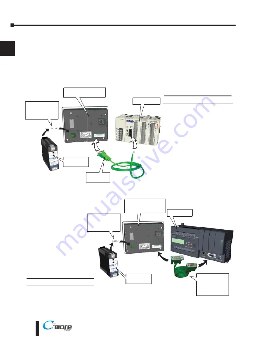 C-MORE EA1-T6CL Hardware User Manual Download Page 30