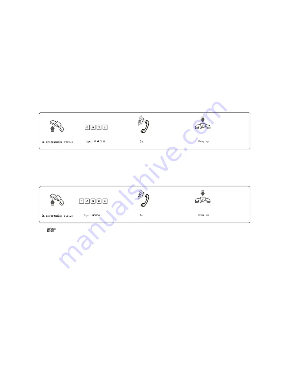 C-Tel CPS-Z User Manual Download Page 9