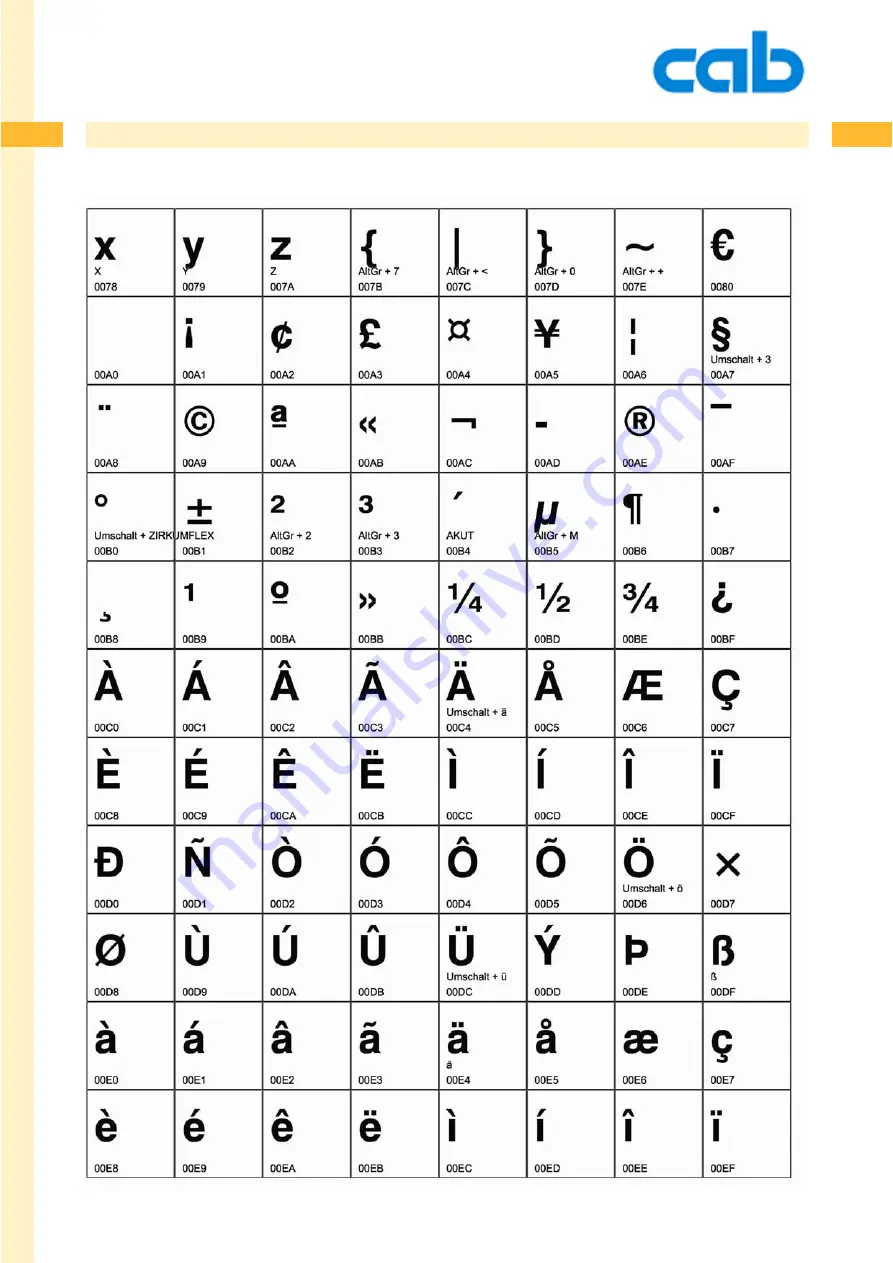 CAB A+ Programming Manual Download Page 450