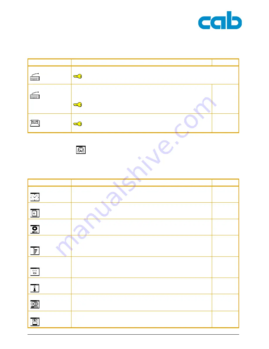 CAB A2+ Configuration Instructions Download Page 26