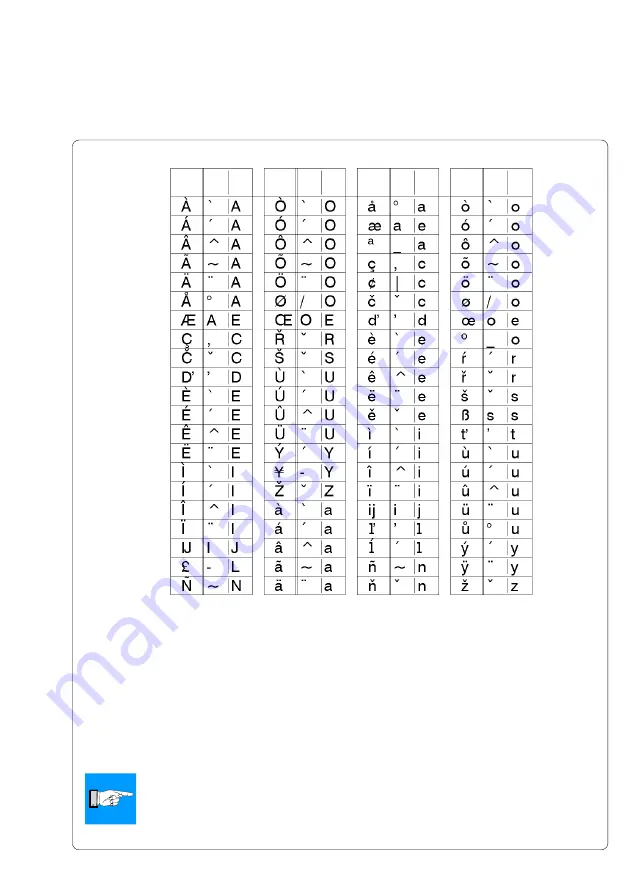 CAB A4 Operator'S Manual Download Page 103