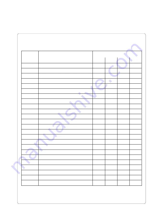 CAB Hermes 4F Technical Information Download Page 70