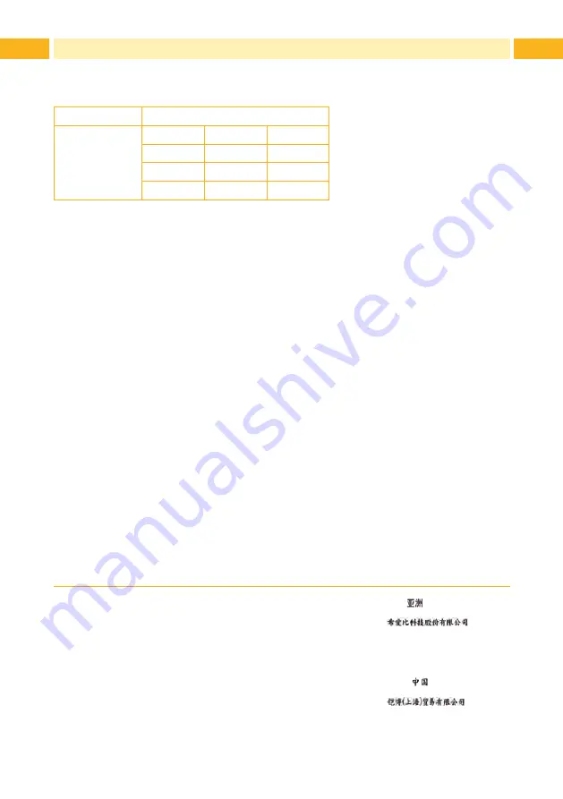 CAB HS 120 Operator'S Manual Download Page 2