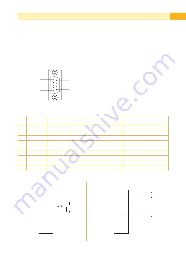 CAB HS 120 Operator'S Manual Download Page 9