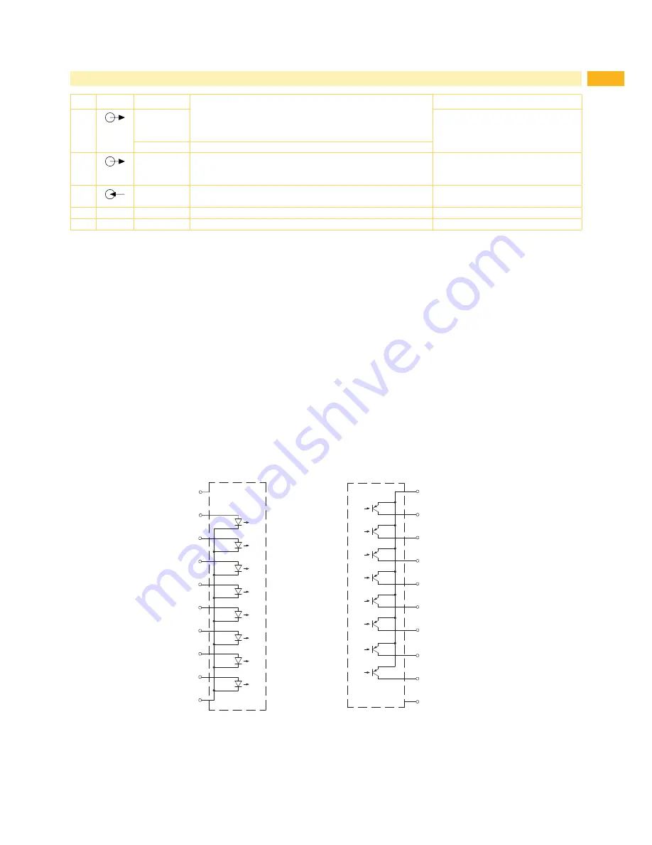 CAB SQUIX Configuration Manual Download Page 47