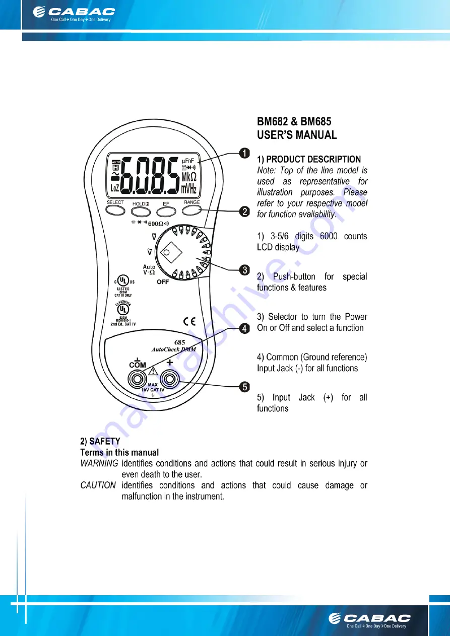 CABAC TBM685 Operation Manual Download Page 2