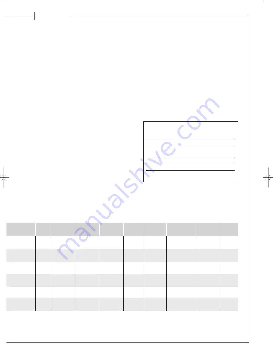 CABASSE ALTURA Manual Download Page 21