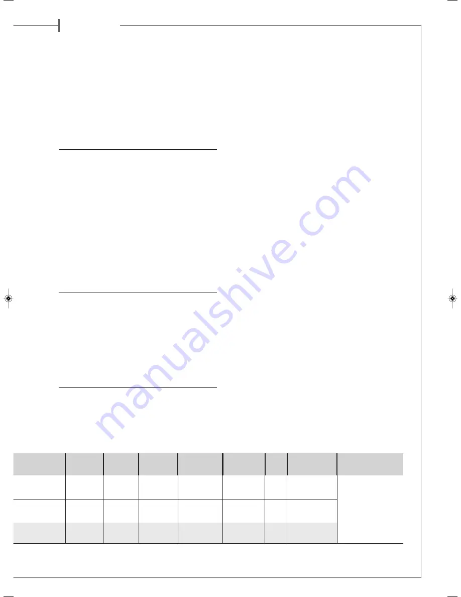 CABASSE PHI Manual Download Page 15