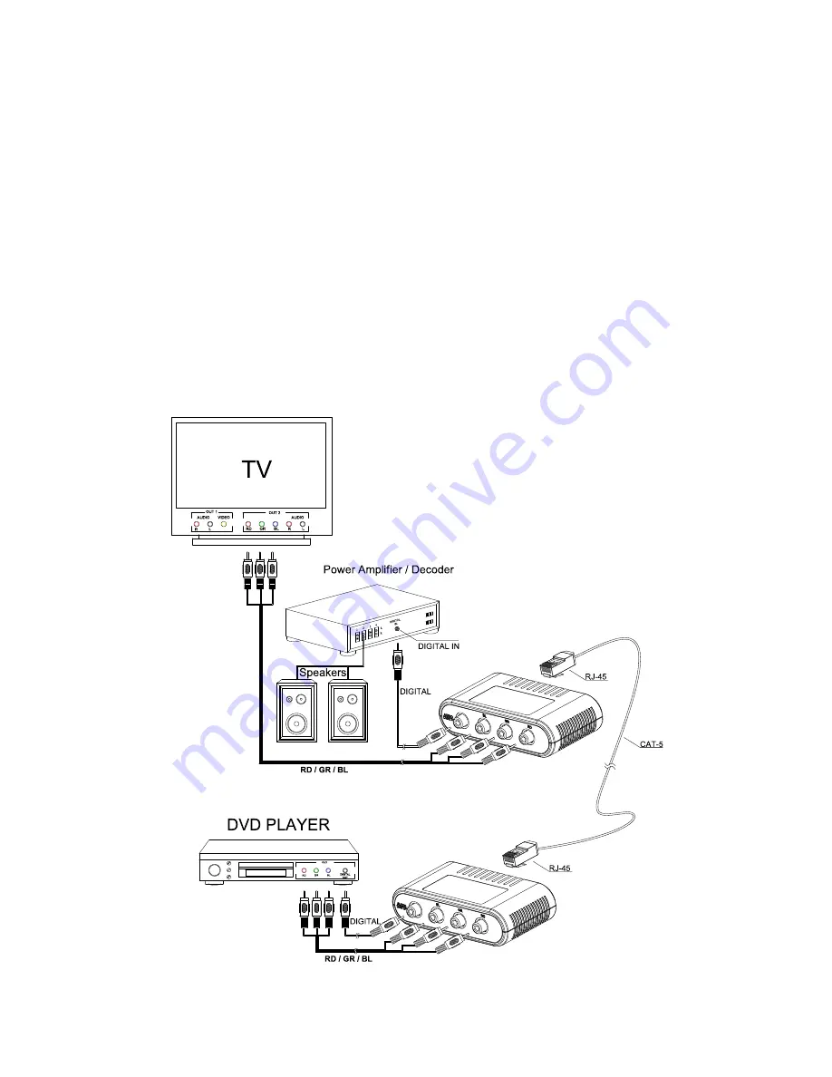 Cable-Tronix CT-COMP-EXT Installation Manual Download Page 3