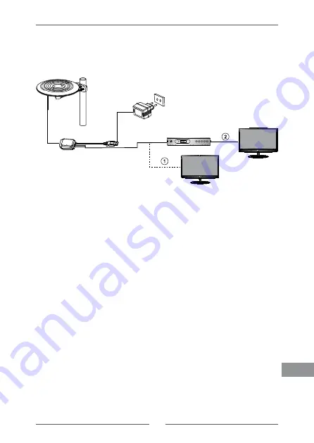 Cabletech ANT0670 Скачать руководство пользователя страница 13