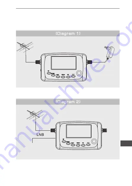 Cabletech MIE0209 Owner'S Manual Download Page 19