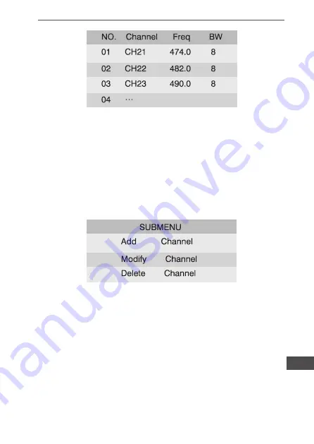 Cabletech MIE0209 Owner'S Manual Download Page 25