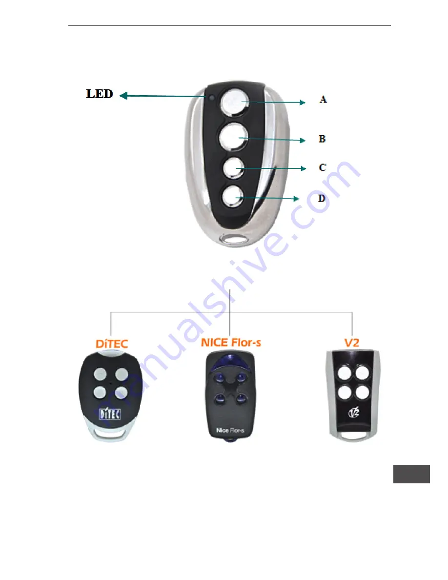 Cabletech PIL0400 Owner'S Manual Download Page 5