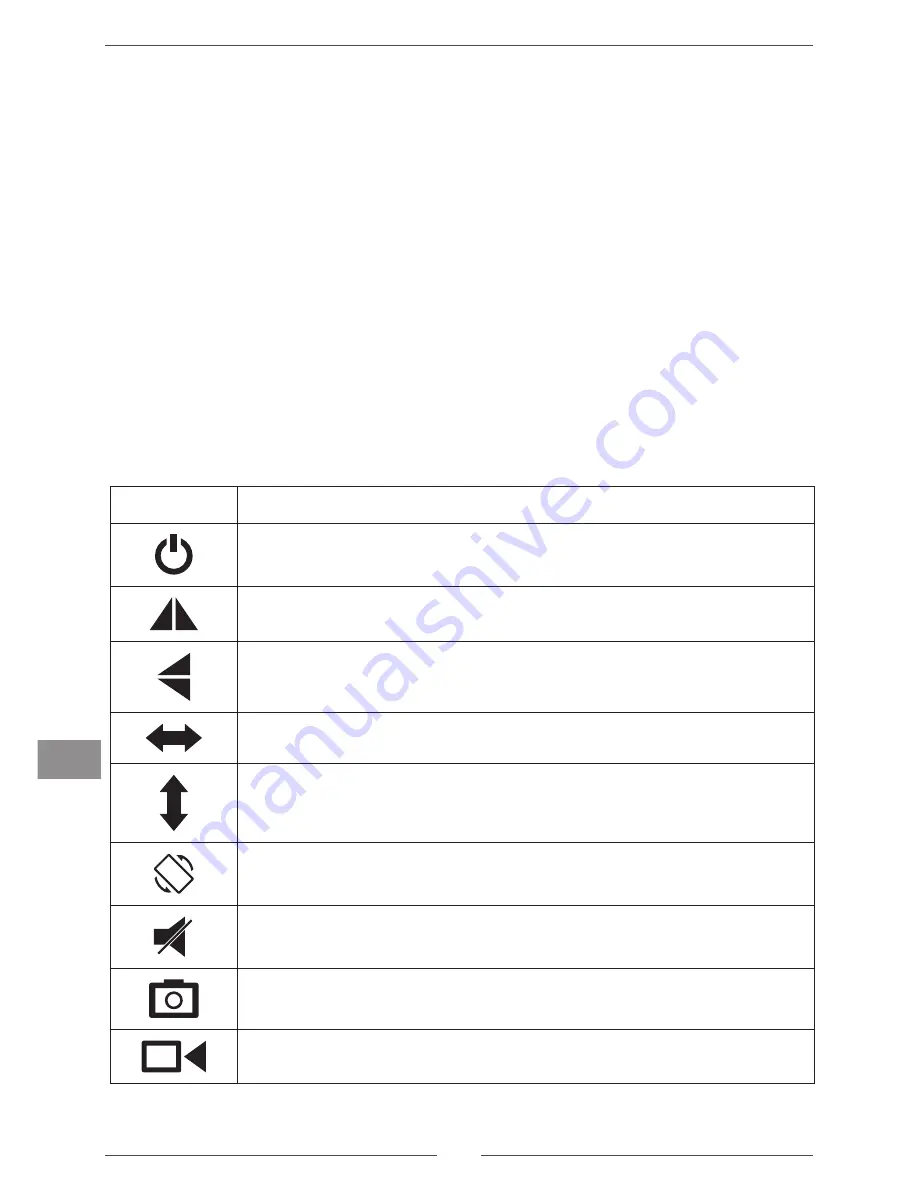 Cabletech URZ0112 Owner'S Manual Download Page 34