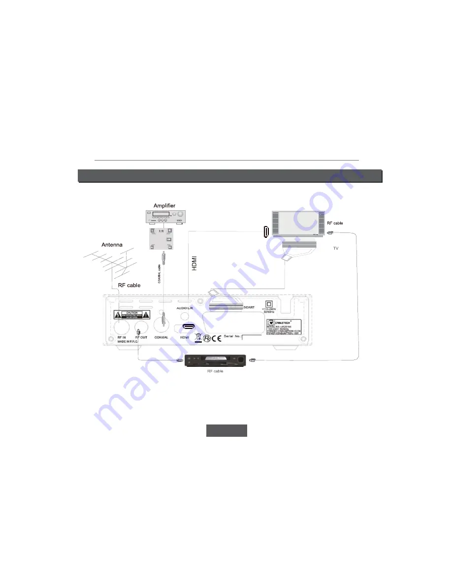 Cabletech URZ0319 User Manual Download Page 55