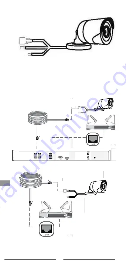 Cabletech URZ0920 Owner'S Manual Download Page 10