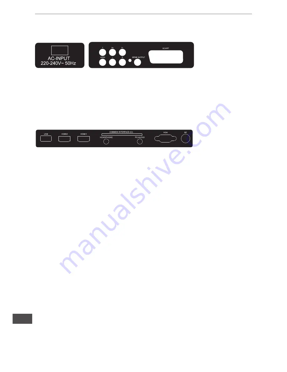 Cabletech URZ4024 User Manual Download Page 102