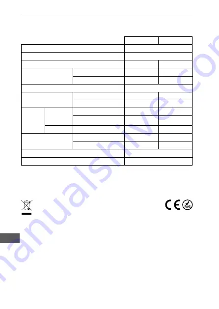 Cabletech ZLA0800 Owner'S Manual Download Page 8