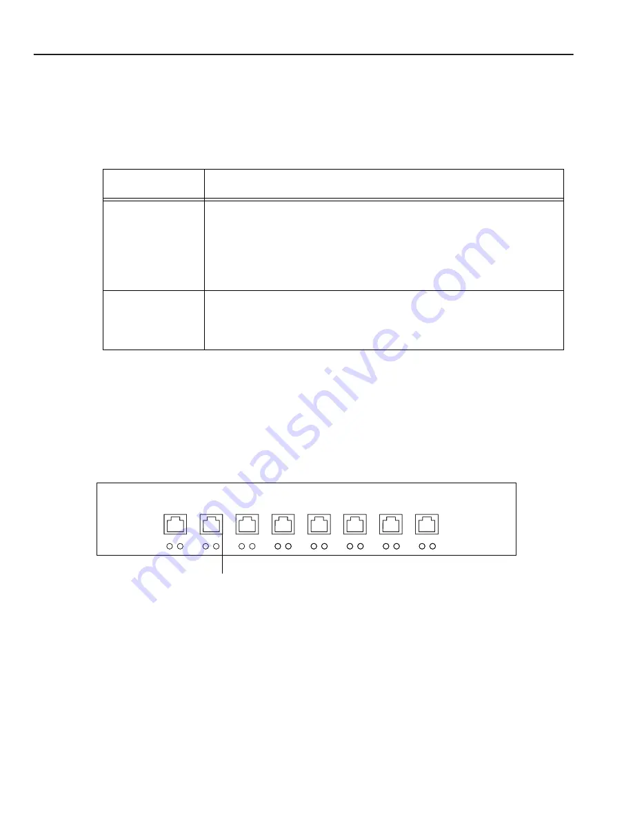 Cabletron Systems 6SSRM-02 Скачать руководство пользователя страница 28