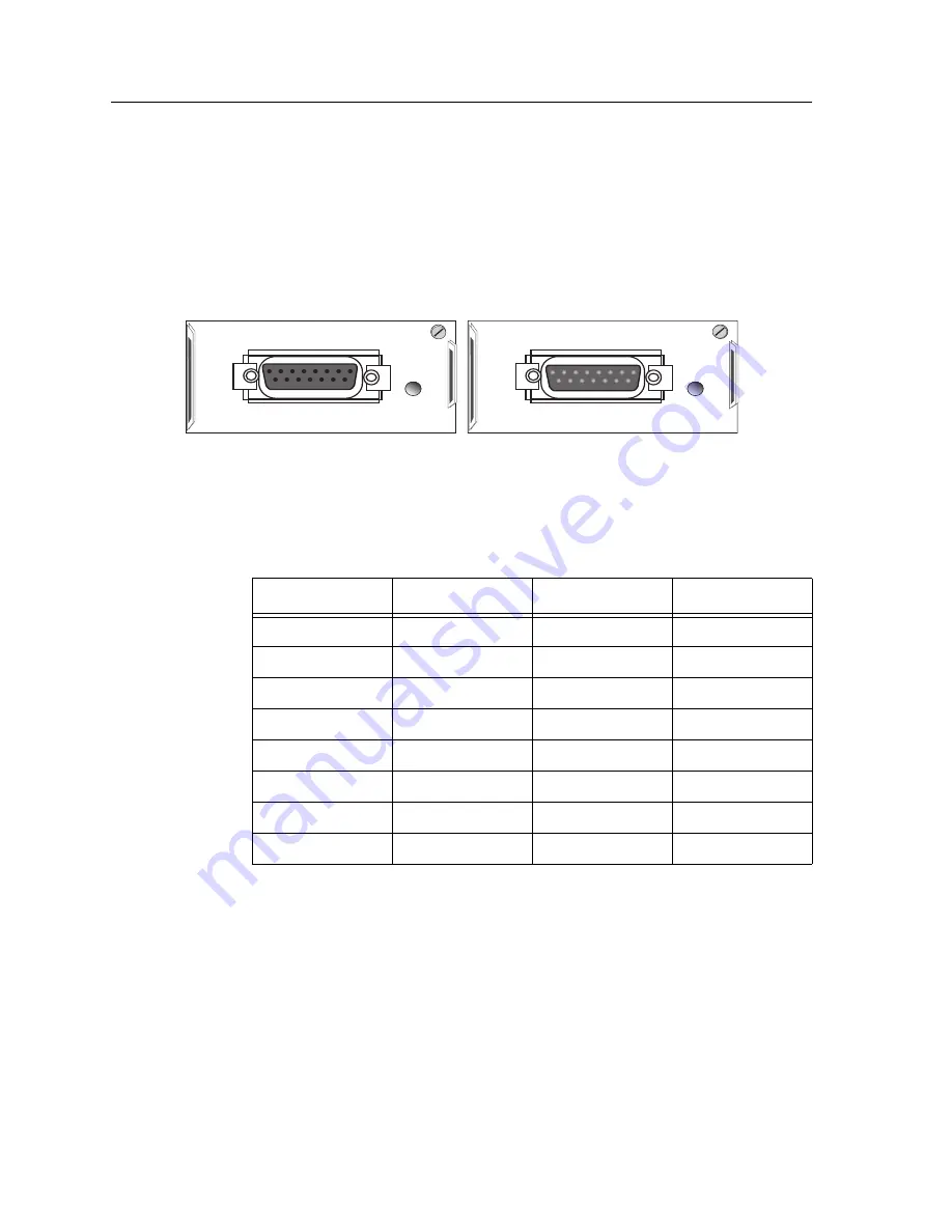 Cabletron Systems 9C300-1 User Manual Download Page 48