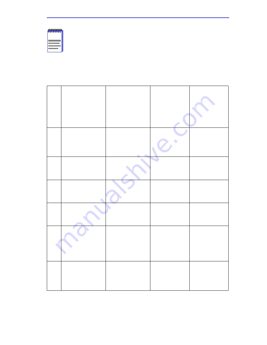 Cabletron Systems CSMIM-T1 Installation Manual Download Page 145