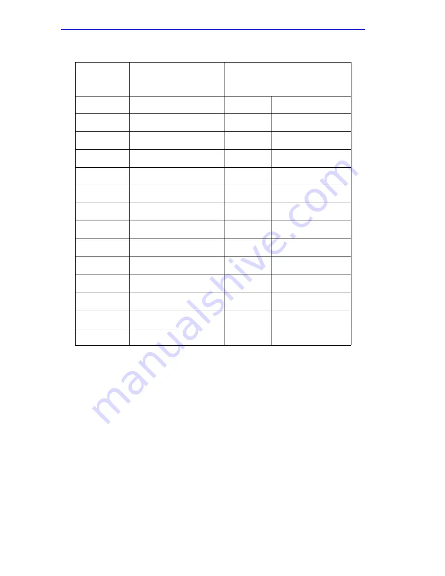 Cabletron Systems CSMIM-T1 Installation Manual Download Page 172